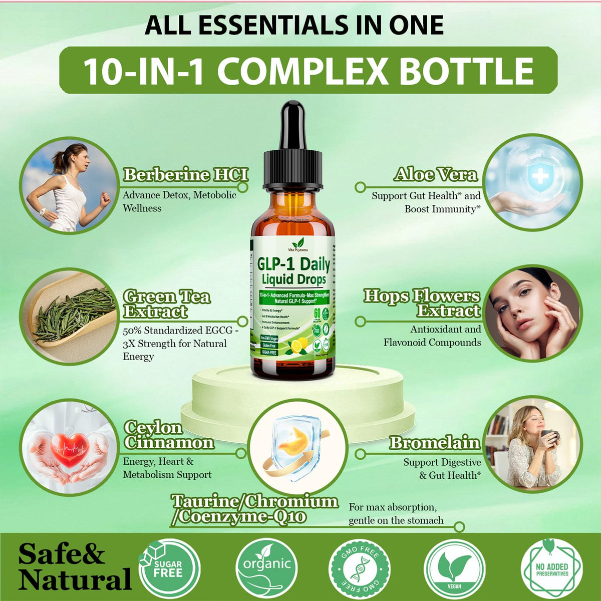 Vita PLynxera Gouttes Liquides GLP-1 60ml vue arrière avec informations nutritionnelles