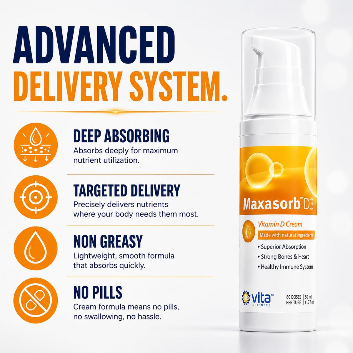 Vita Sciences Crème Maxasorb Vitamine D3 1 000 UI 50ml pompe