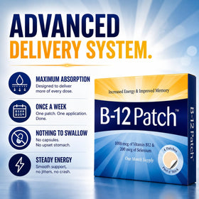 Vita Sciences Patch de Vitamine B12 à côté d'un calendrier
