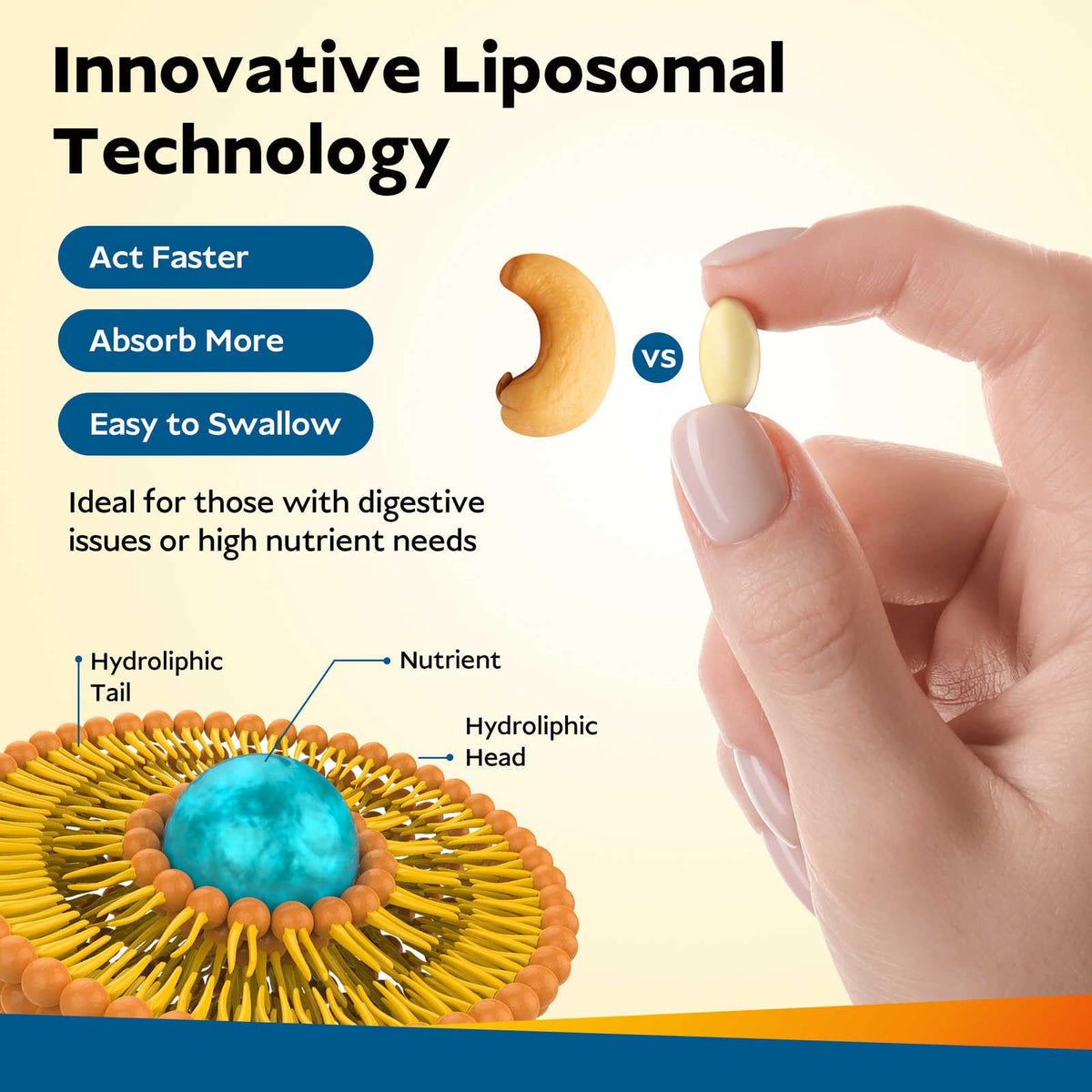 Vita Spark D3 K2 Liposomal 5000UI 100mcg gélules dans la main