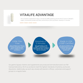 Vita4Life ADEK 60 capsules dans leur emballage