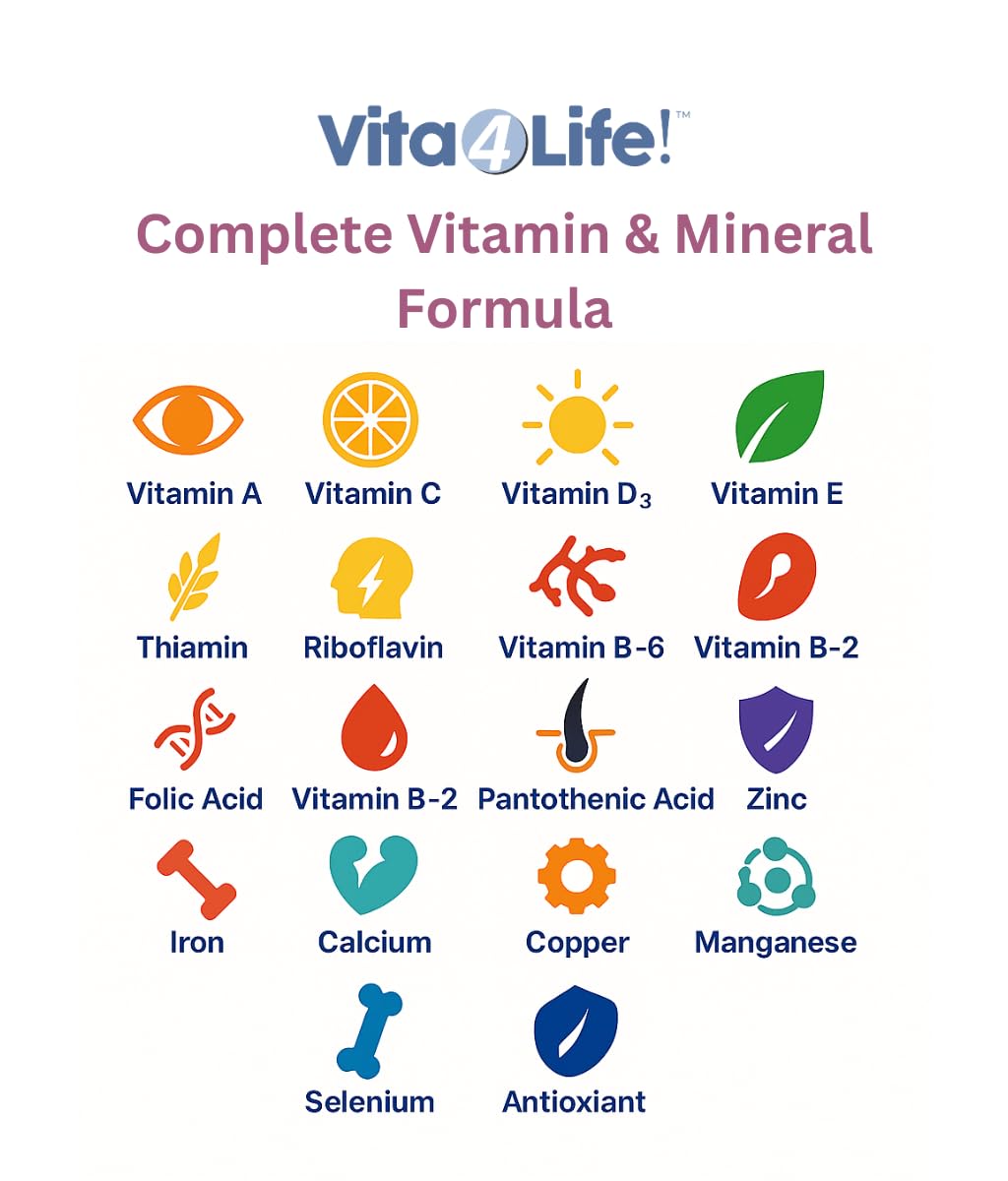Vita4Life Multi-Standard Formula 360 capsules et son emballage