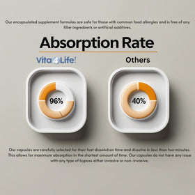 Vita4Life Multi-Standard Formula 360 capsules sur fond neutre