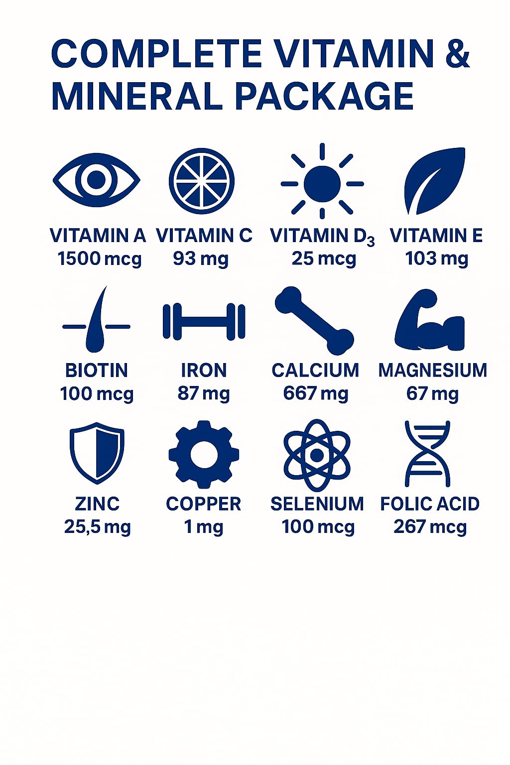 Vita4Life Multivitamines Bariatriques, dosage recommandé sur l'étiquette