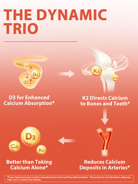 Vitacook Compléments Alimentaires Calcium 1200 mg D3 K2 60 Comprimés - présentation sur une table