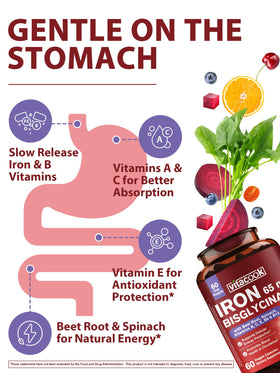 Vitacook Fer Bisglycinate 65mg 60 Capsules - prise en main