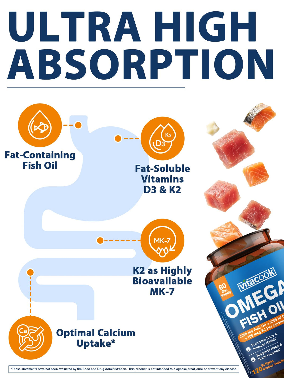 Vitacook Huile de Poisson Omega 3 2000mg gélules avec bouteille