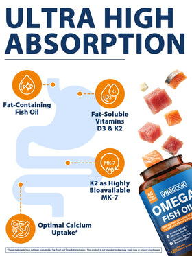 Vitacook Huile de Poisson Omega 3 2000mg gélules avec bouteille