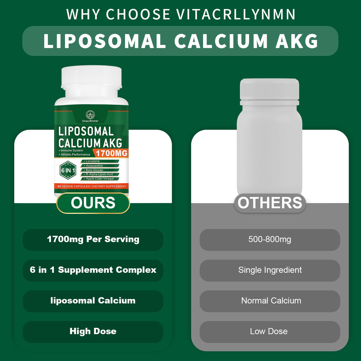 VITACRLLYNMN Complément Alimentaire Calcium AKG 1700 mg - Capsules sur une table