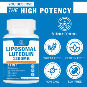 VITACRLLYNMN Luthéoline 1200mg capsules ouvertes