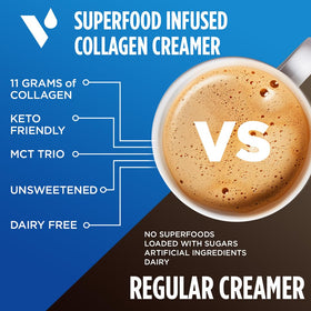 VitaCup Crème à Café Keto Collagène Saveur Vanille avec des ingrédients