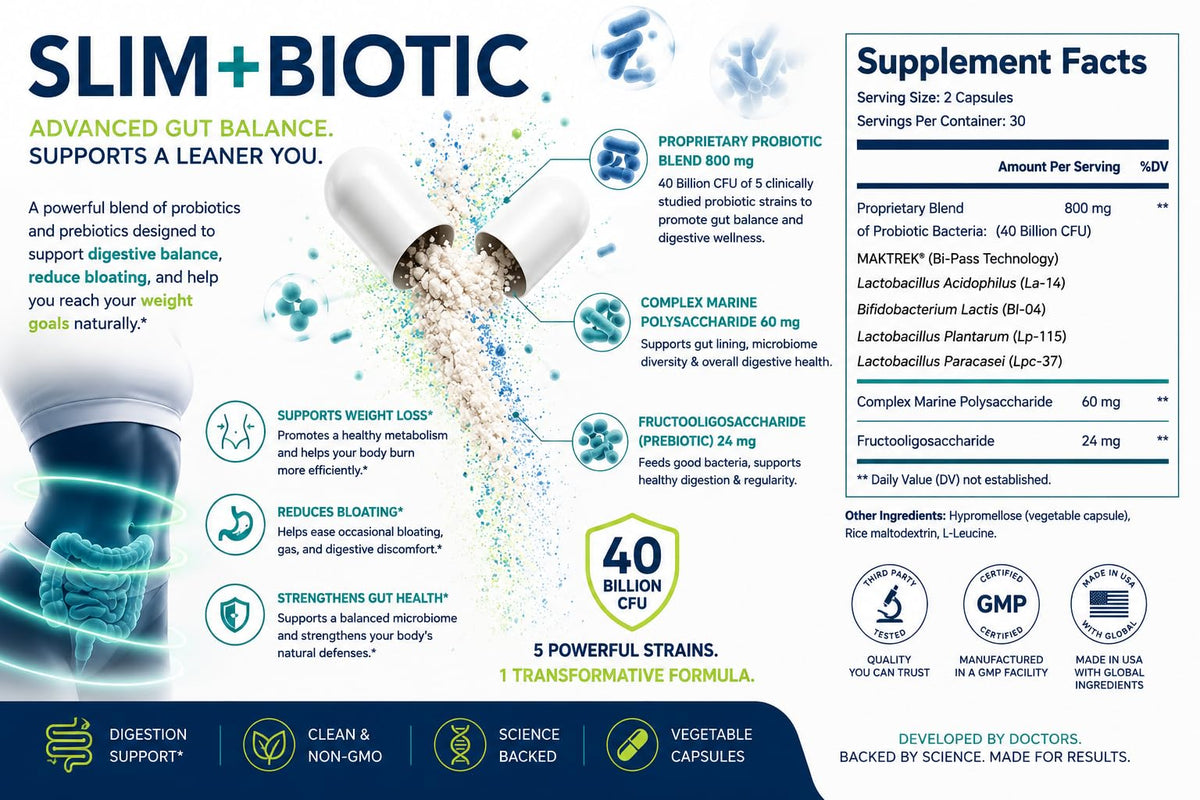 VitaFix Slimbiotic Probiotique avec des ingrédients naturels