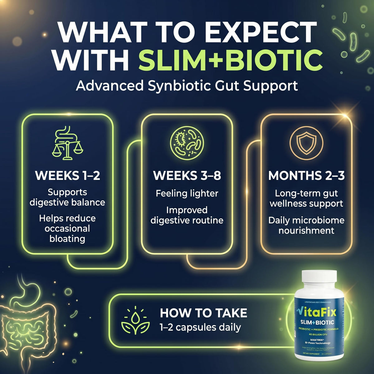 VitaFix Slimbiotic Probiotique emballage ouvert