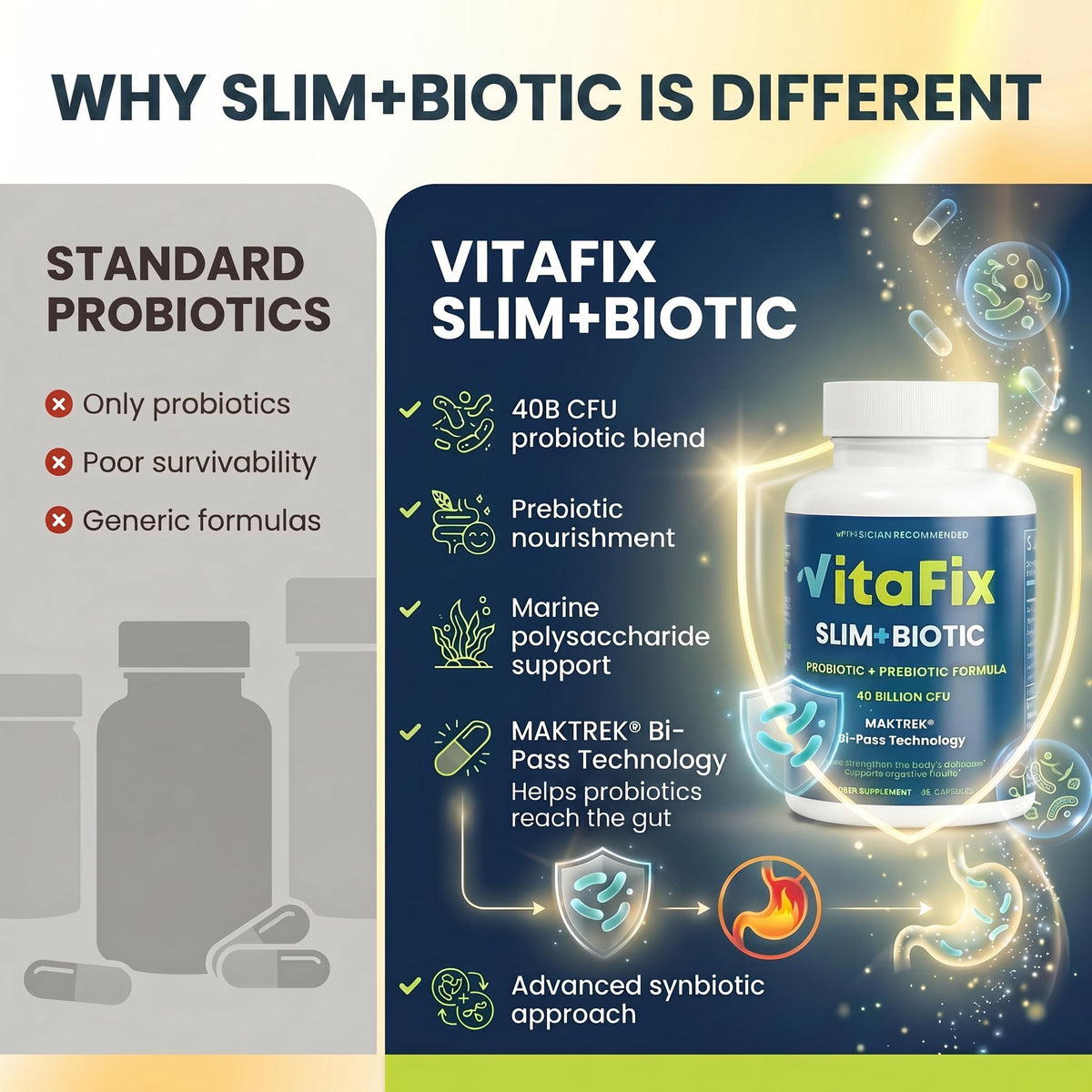 VitaFix Slimbiotic Probiotique en gros plan sur les capsules