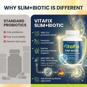 VitaFix Slimbiotic Probiotique en gros plan sur les capsules