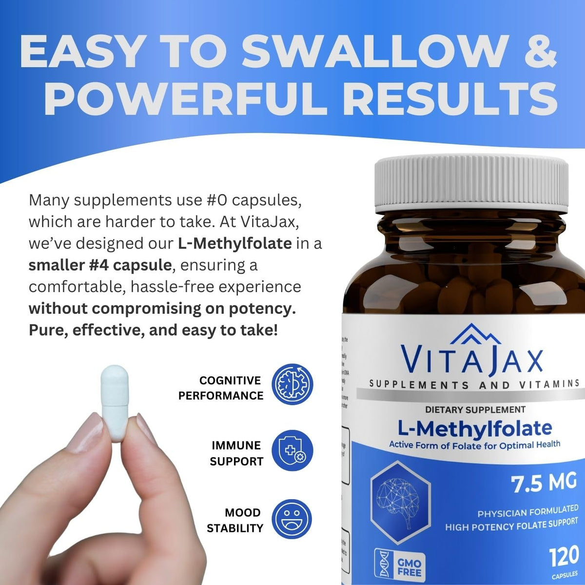 VITAJAX L-Méthylfolate 7,5 mg gélules avec des ingrédients naturels