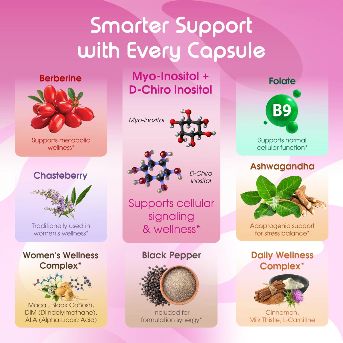 VITAL HERBAL Complément d'Inositol gélules montrant la capsule
