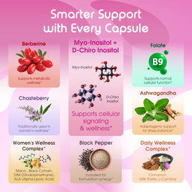 VITAL HERBAL Complément d'Inositol gélules montrant la capsule