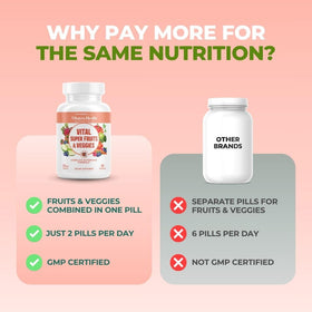 VITAL NUTRITIVE Super Fruits & Légumes prise de capsules