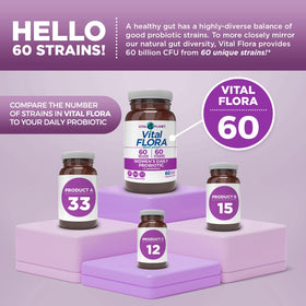 Vital Planet Vital Flora Femmes 55+ Probiotiques 60 Capsules avec étiquette