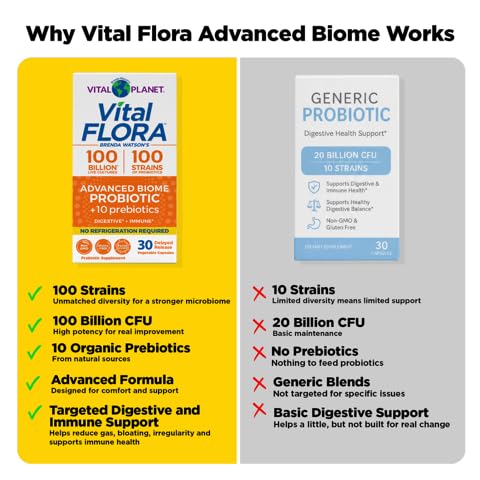 Vital Planet Vital Flora Probiotique - capsules sur une surface blanche