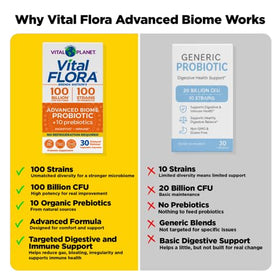 Vital Planet Vital Flora Probiotique - capsules sur une surface blanche