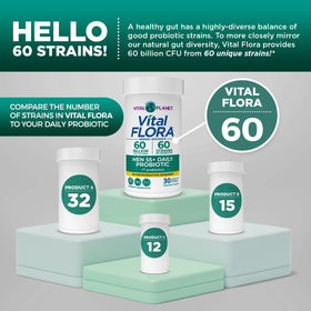 Vital Planet Vital Flora Probiotique Homme 55+ capsules sur fond blanc