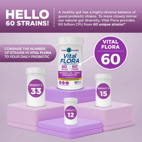 Vital Planet Vital Flora Probiotiques Femmes 55+ capsules ouvertes
