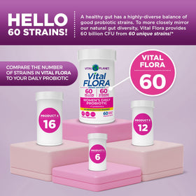 Vital Planet Vital Flora Probiotiques Femmes capsules sur une surface