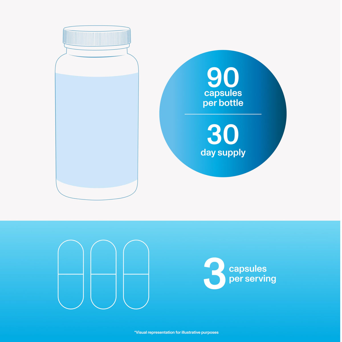 Vital Proteins Colostrum Bovine 90 Capsules avec une cuillère