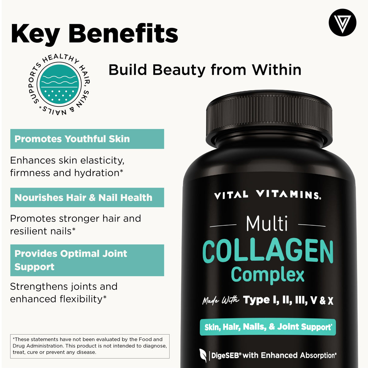 Vital Vitamins Complexe Multi Collagène 150 capsules ouverte