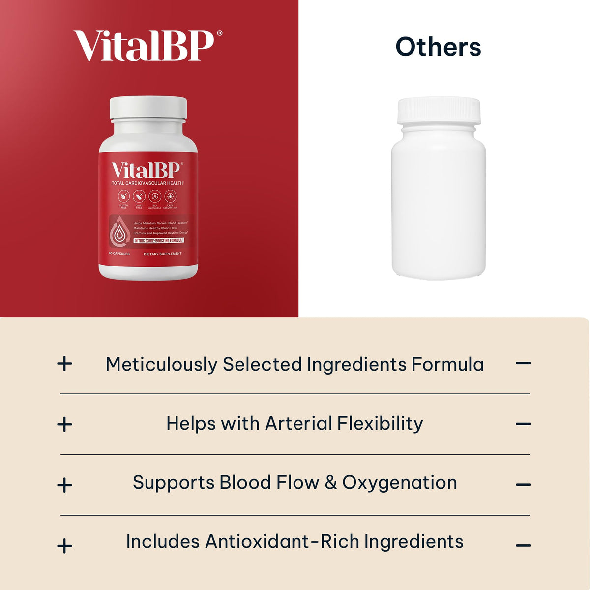 VitalBP Complément Alimentaire 2 Pack avec capsules sur fond blanc