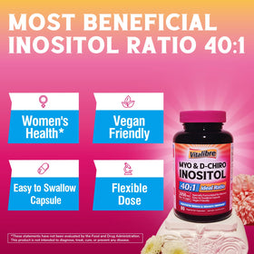 Vitalibre Inositol 80 Capsules - Vue de dessus