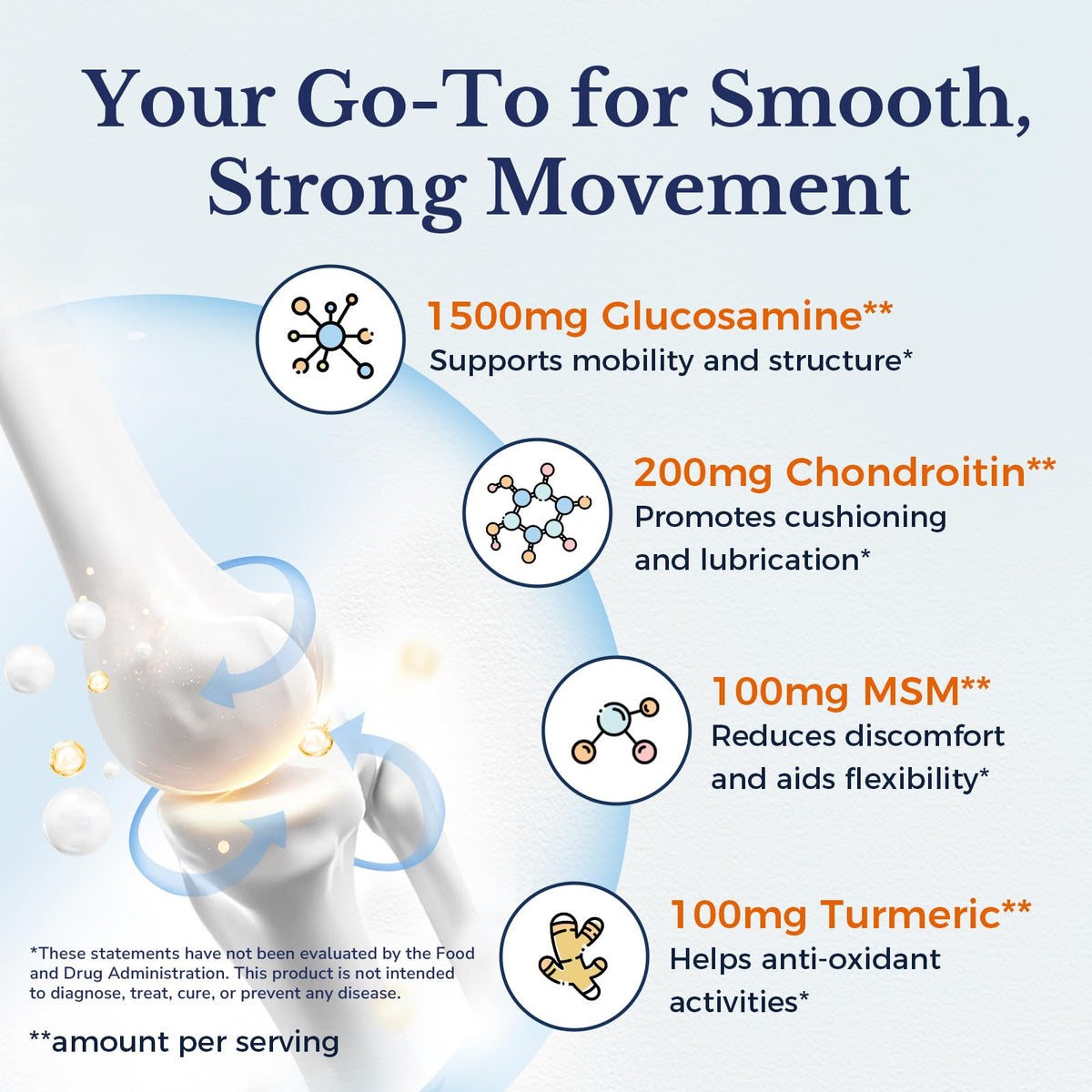 Vitalitown Glucosamine Chondroitin MSM 240 comprimés emballage ouvert