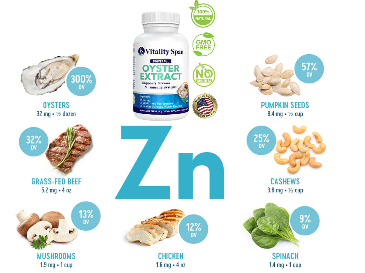 Vitality Span Extrait d'Huître 500 mg - présentation du produit