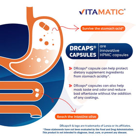 Vitamatic Bifidobacterium Bifidum ingrédients sur l'étiquette