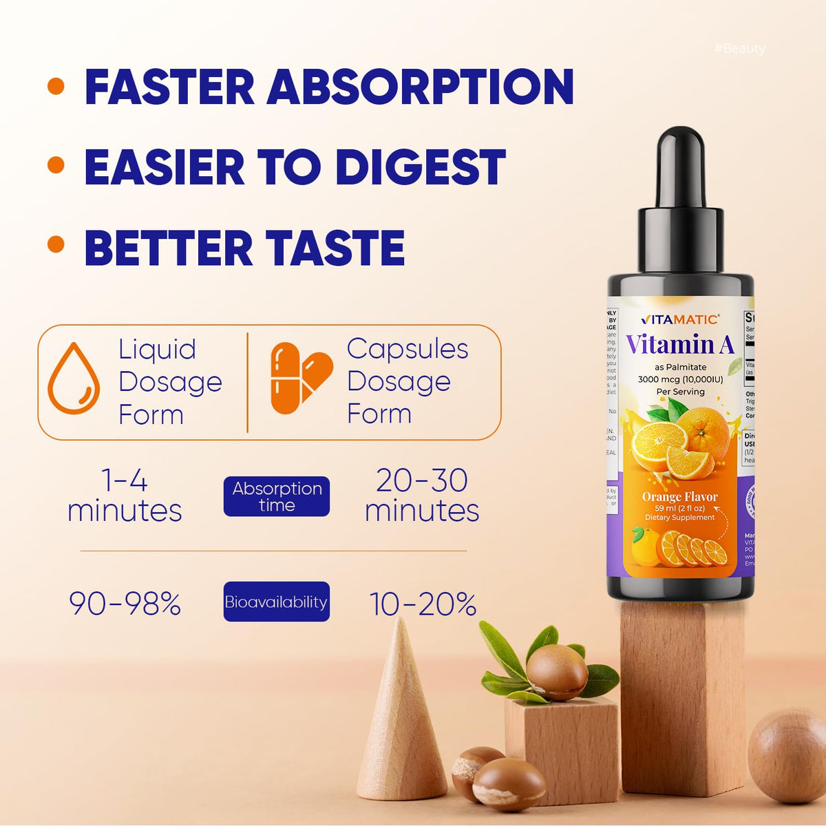 Vitamatic Gouttes Liquides de Vitamine A 10000 UI 59 ml - utilisation quotidienne