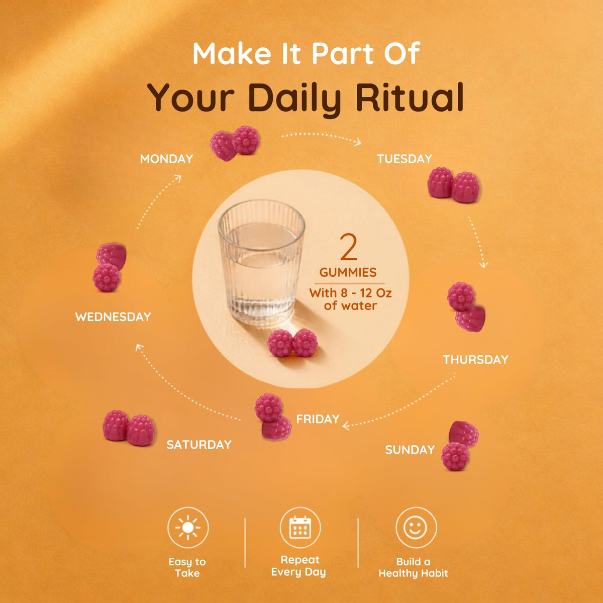 Vitamatic Gummies Vitamine D3 K2, informations nutritionnelles