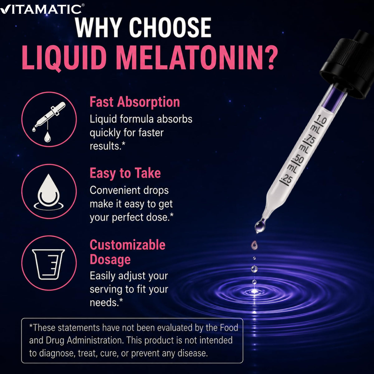 Vitamatic Mélatonine Liquide 20 mg en situation d'utilisation