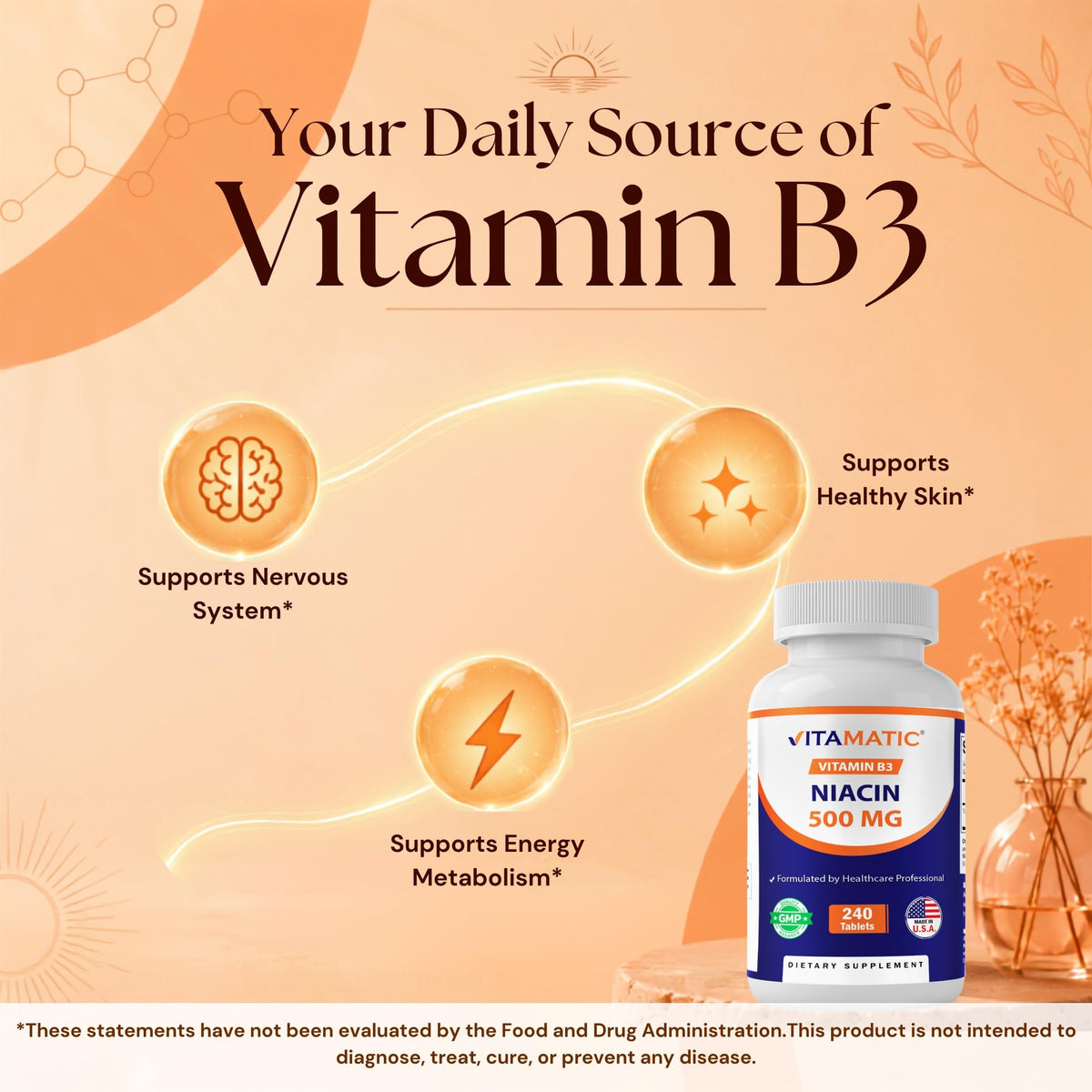 Vitamatic Niacine 500mg flacon ouvert montrant les comprimés