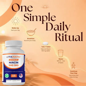 Vitamatic Niacine 500mg vue arrière du flacon