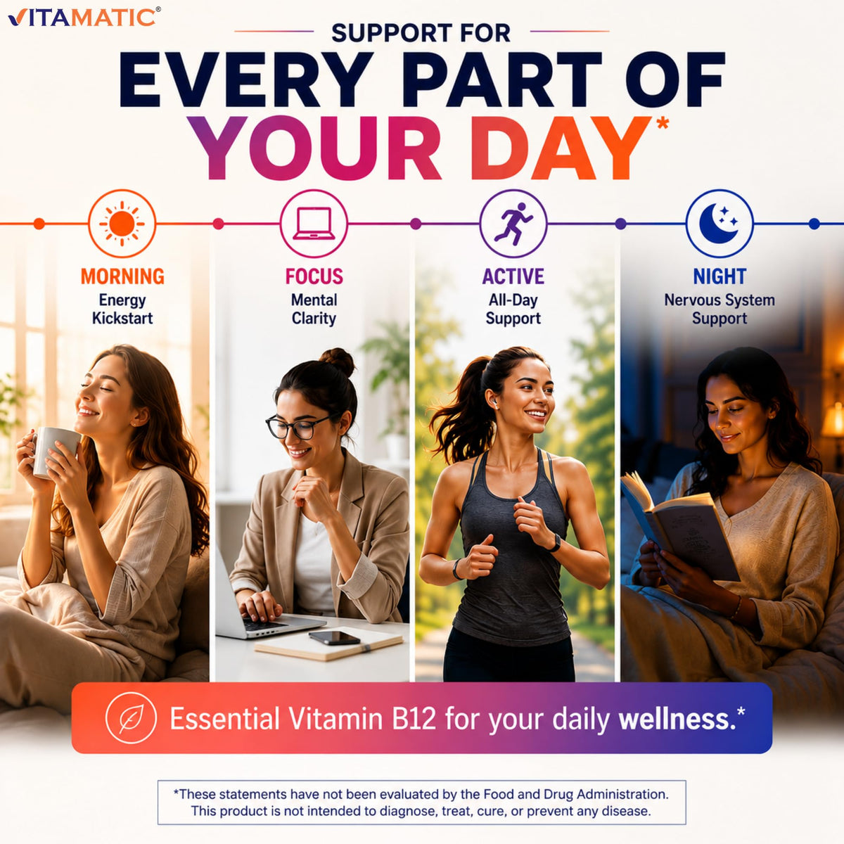 Vitamatic Vitamine B12 1000 mcg, affichage des comprimés avec étiquette claire