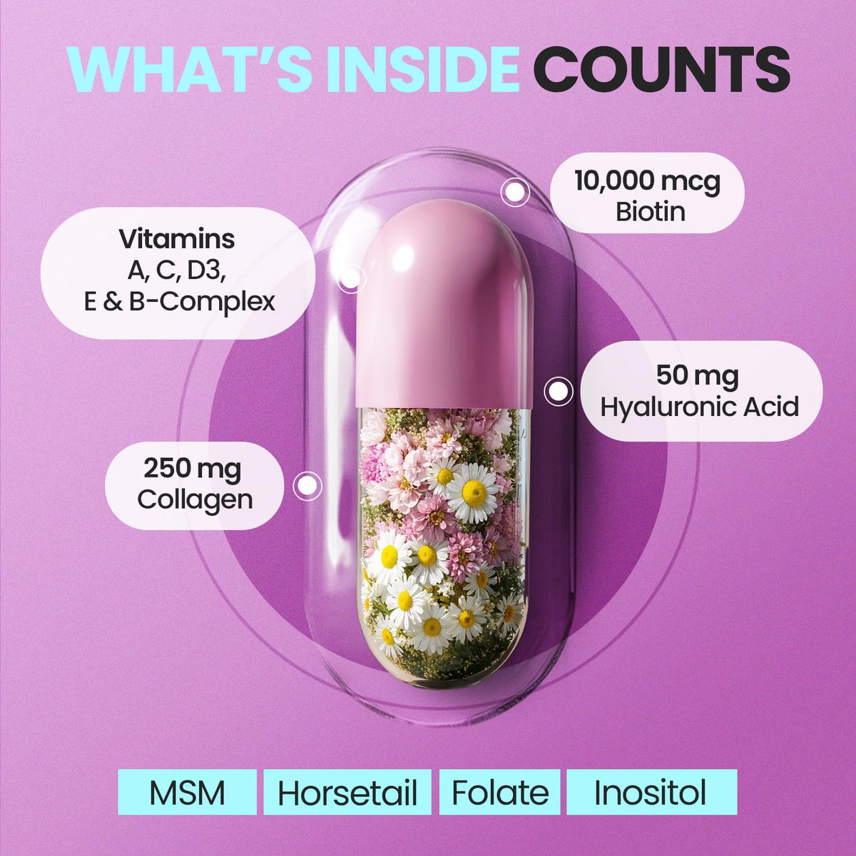 Vitamax biotine collagène acide hyaluronique 60ct boîte avec capsules