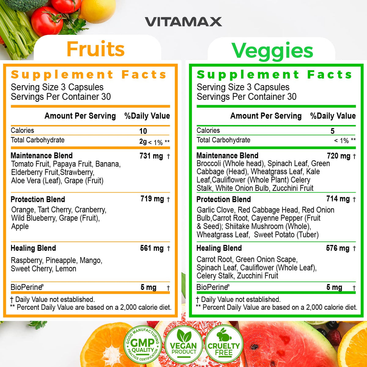 Vitamax boîte de 90 capsules de super aliments