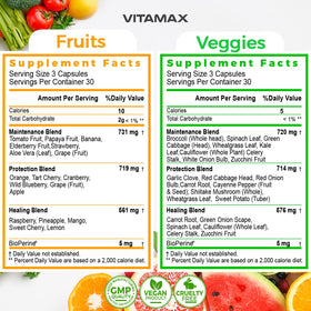 Vitamax boîte de 90 capsules de super aliments