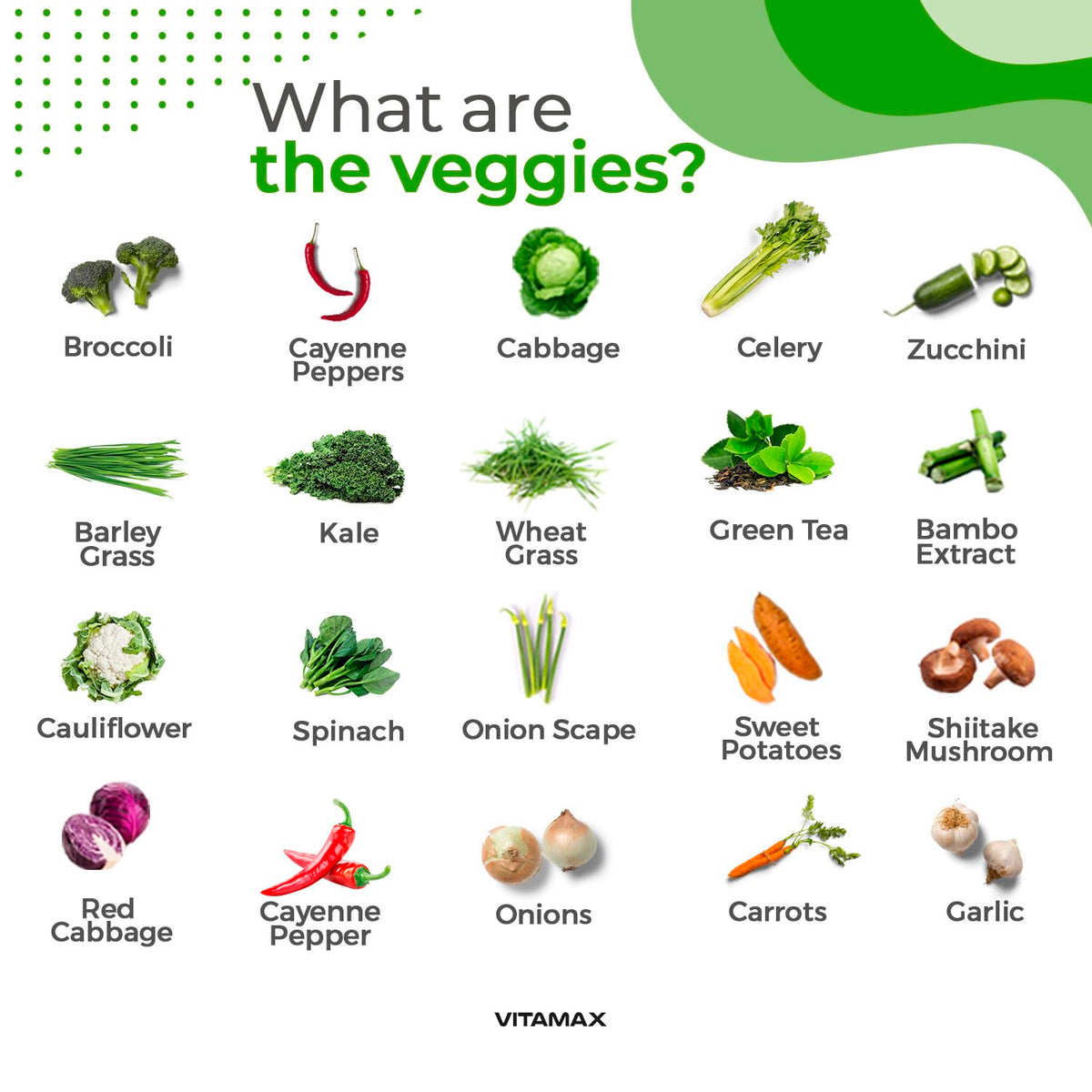 Vitamax capsules avec des fruits et légumes en arrière-plan