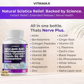 Vitamax Nerve-Plus capsules avec étiquette