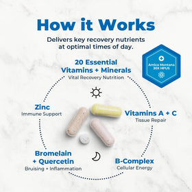 VitaMedica Arnica Montana 30X + Bromélaïne 259g arrière