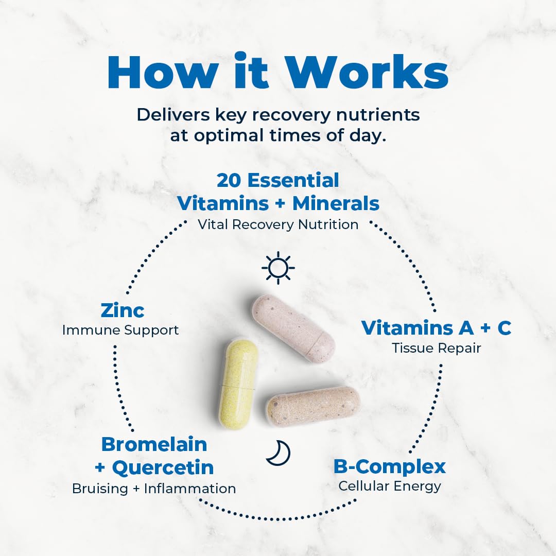 VitaMedica programme de récupération avec étiquettes des ingrédients