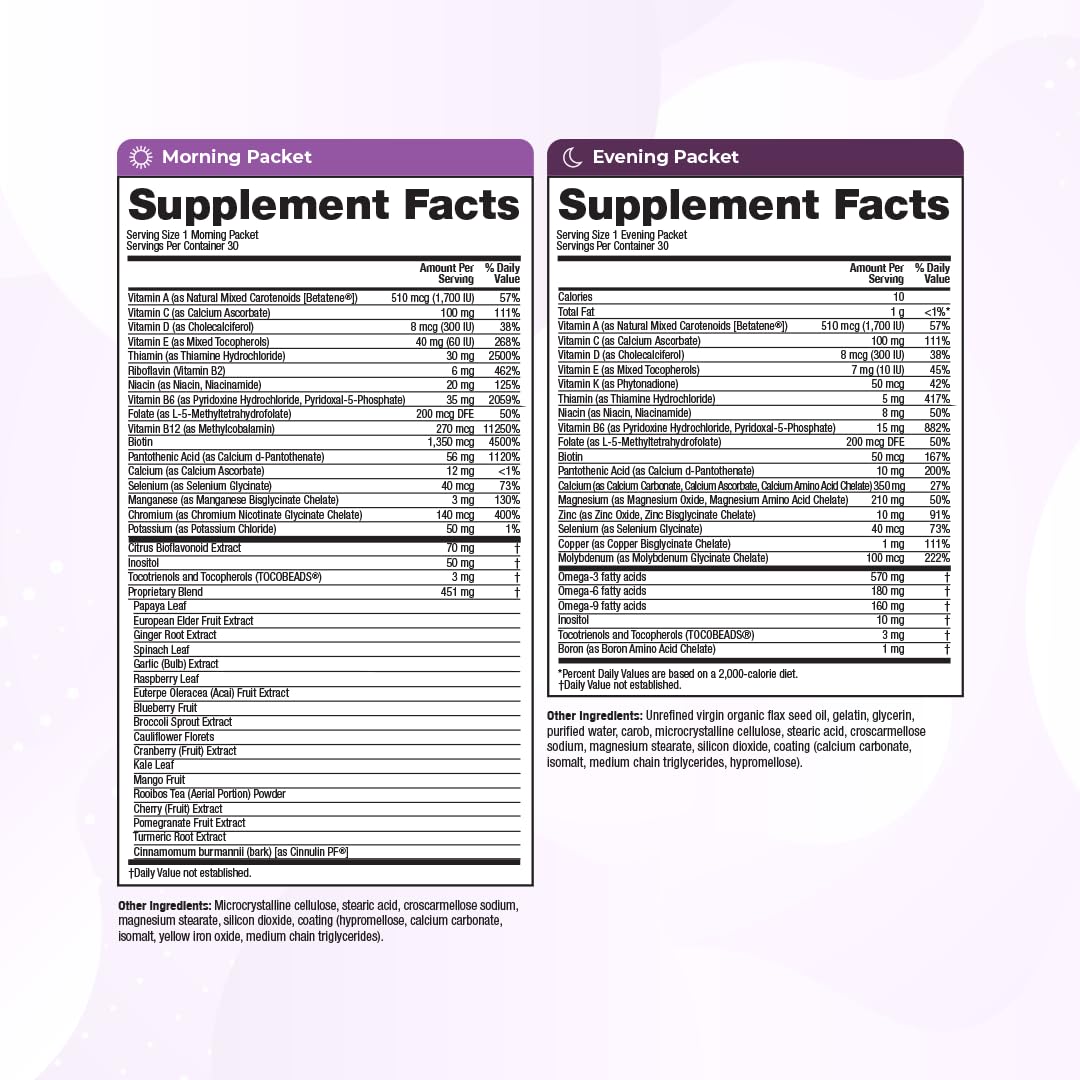 VitaMedica sachets de multivitamines AM/PM sur une table